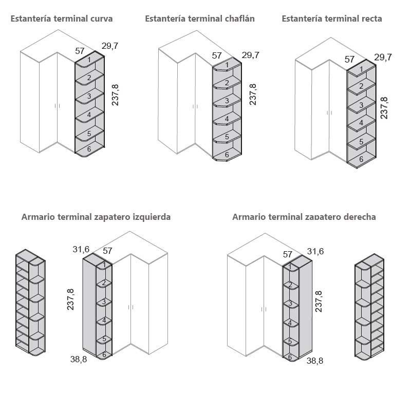 Estante terminal para armario Ros Mini