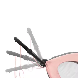 Chassis Cybex Sport ZENO | Crioh.com