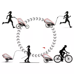 Chassis Cybex Sport ZENO | Crioh.com