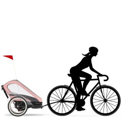 Kit ciclismo para Silla paseo Cybex Sport ZENO