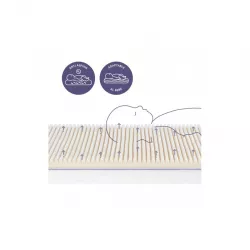 Colchón cuna Ecus Care Ultimate