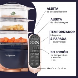 Robot Beabá Nutribaby XL