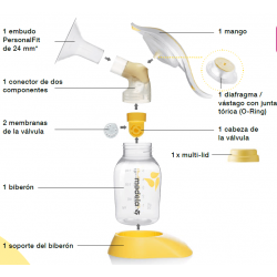 Pack de 2 Válvulas y 6 Membranas Medela