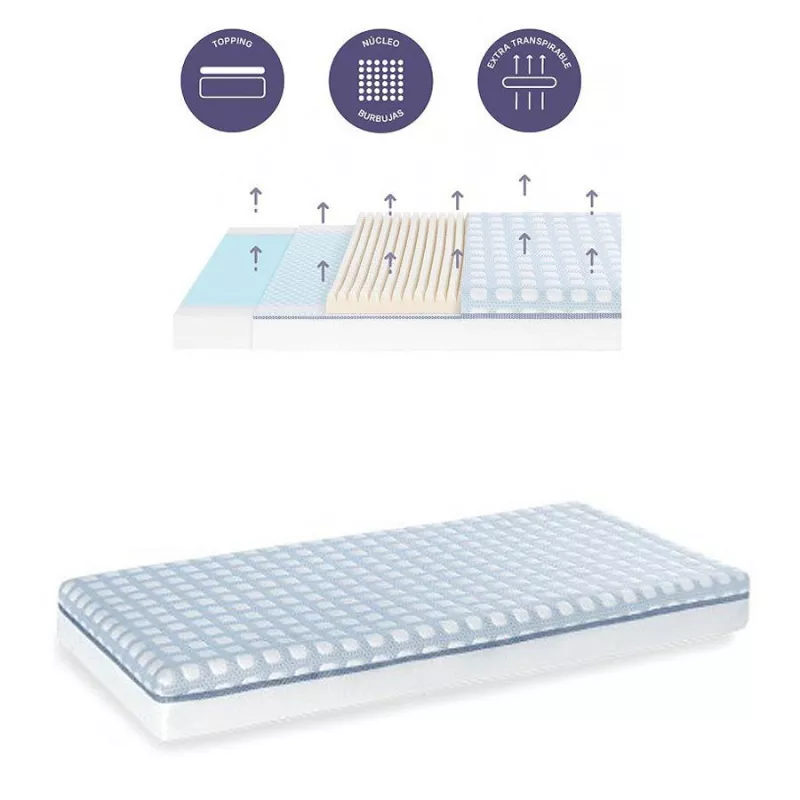 Colchón cuna Ecus Kids CARE ULTIMATE