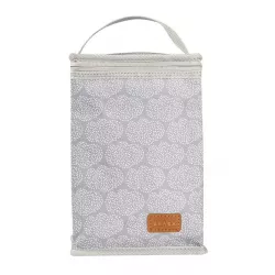 Bolso Isotérmico Beaba Tiny Clouds