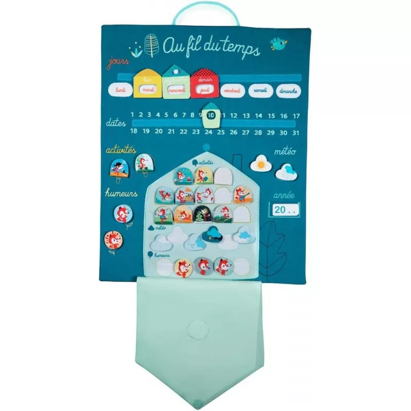 Painel Everyday de Lilliputiens Frances