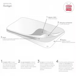 Super Empapador Cambrass Moises/Carro Blanco 35x73x2cm