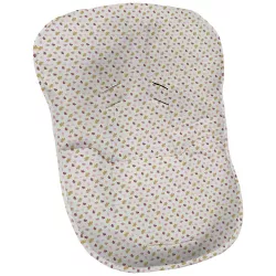 Grupo de cobertura Zero Dydados Maya