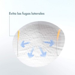 Discos absorbentes desechables Medela 30 unidades | crioh.com