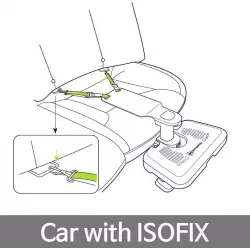 Reposapiés Kneeguardkids para Silla Auto