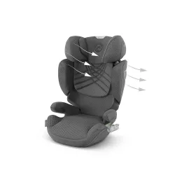 CYBEX SOLUTION T Capa protetora para oferta de cadeira auto i-Fix PLUS Cybex