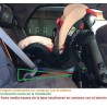 Silla Auto Besafe IZI PLUS X1 "Plus Test"