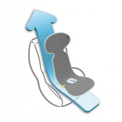 Colchoneta 3D Aeromoov air layer Grupo 1