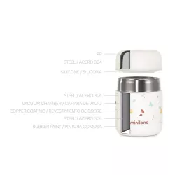 Termo Solido Miniland Valencia Mini