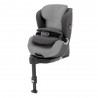 Funda Verano Cybex ANORIS T