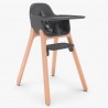 Trona Uppababy Ciro