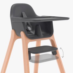 Trona Uppababy Ciro|crioh.com