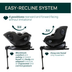 Carrinho de bebé Anex IQ Premium Comfort com i-Pivot