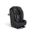 Silla auto Joei I-PLENTI Signature Grupo 1 2 3