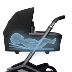 Carrinho de bebé duplo Maxi-Cosi FAME com oferta Mica PRO com acessórios