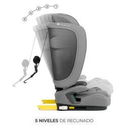 Silla Auto Kinderkraft FIX2GO I-Size con funda antitermicas
