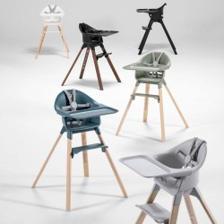 Trona Stokke Clikk | Crioh.com