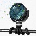 Ventilador portatil Momcozy usb