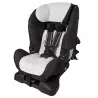 Colchoneta antisudor para Axkid MiniKid Duofix Kidzone y Rekid