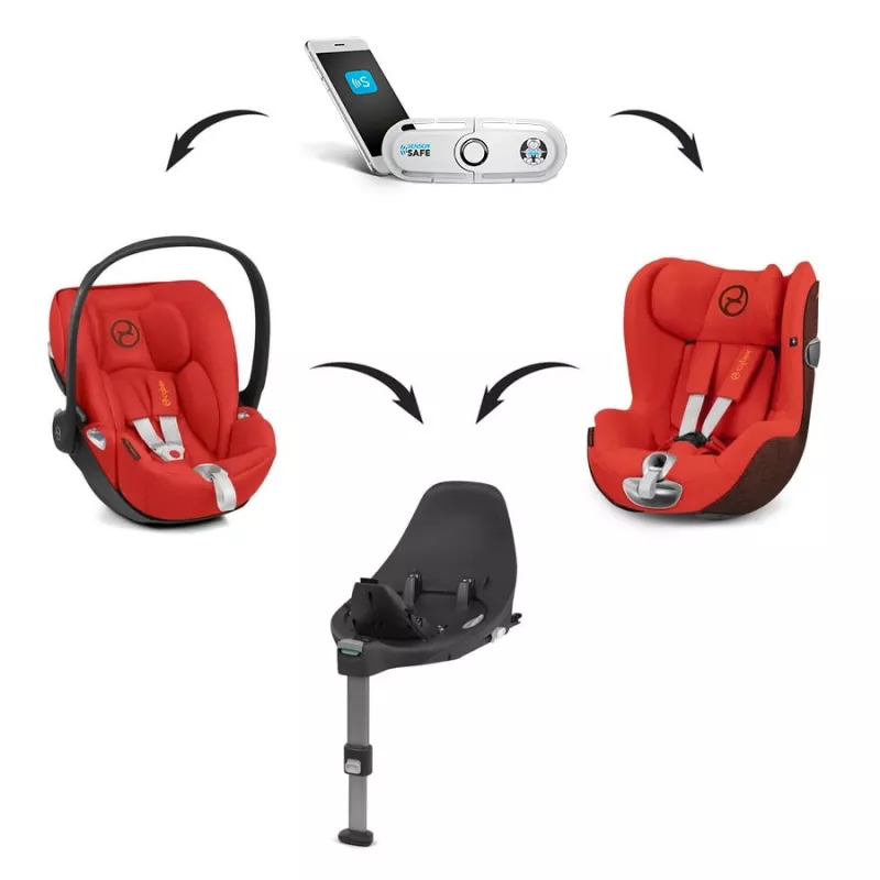 PACK Cybex Modular Z I-SIZE Sensorsafe con Cloud Z2 Sirona Z2 y Base Z2