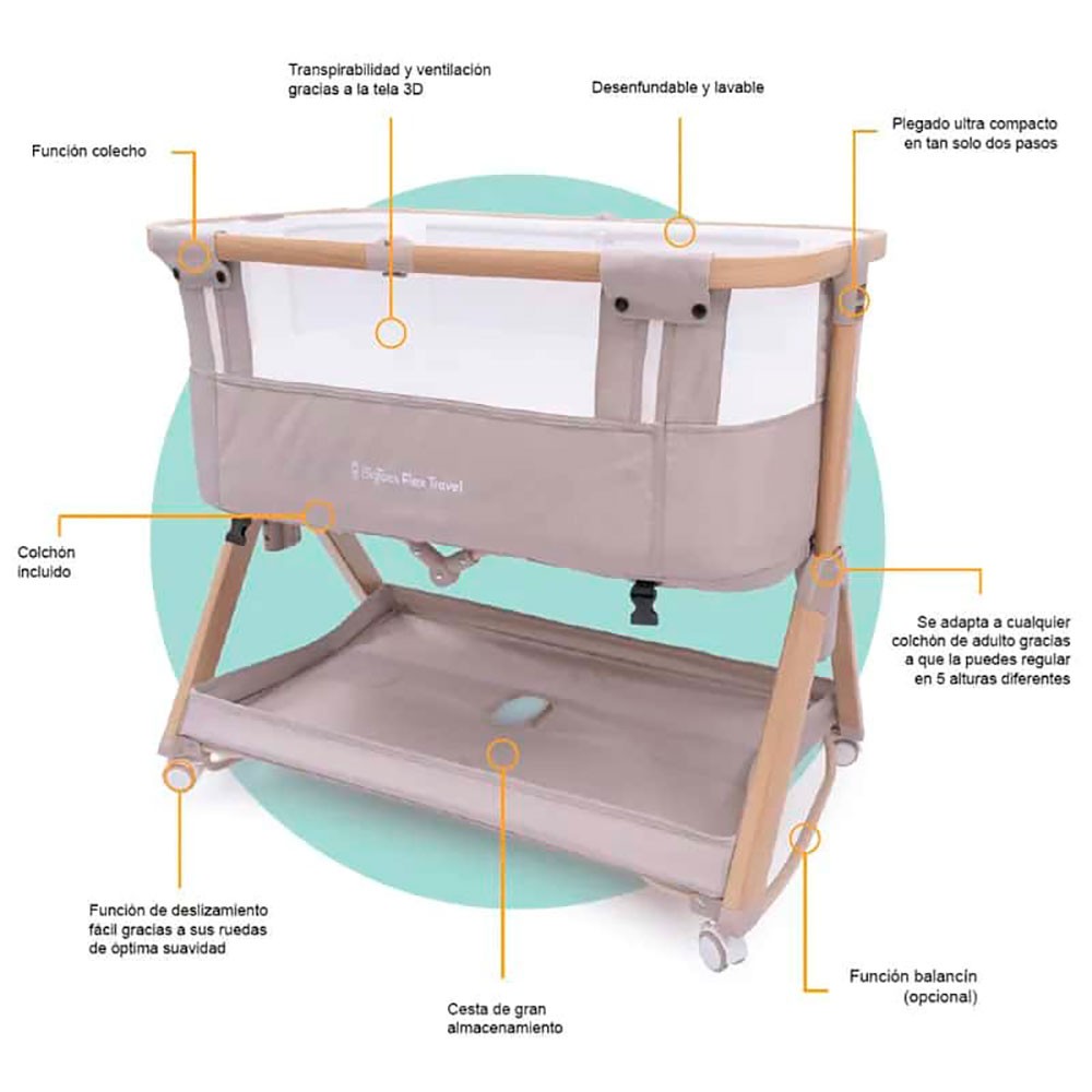 Minicuna Ultra Plegable Flex Travel BigToes con Colchón Plagiocefalia