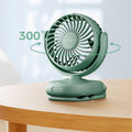 Mini ventilador portatil Momcozy usb
