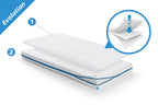 Protector + Colchón Aerosleep Safe Pack Evolution para CUNA