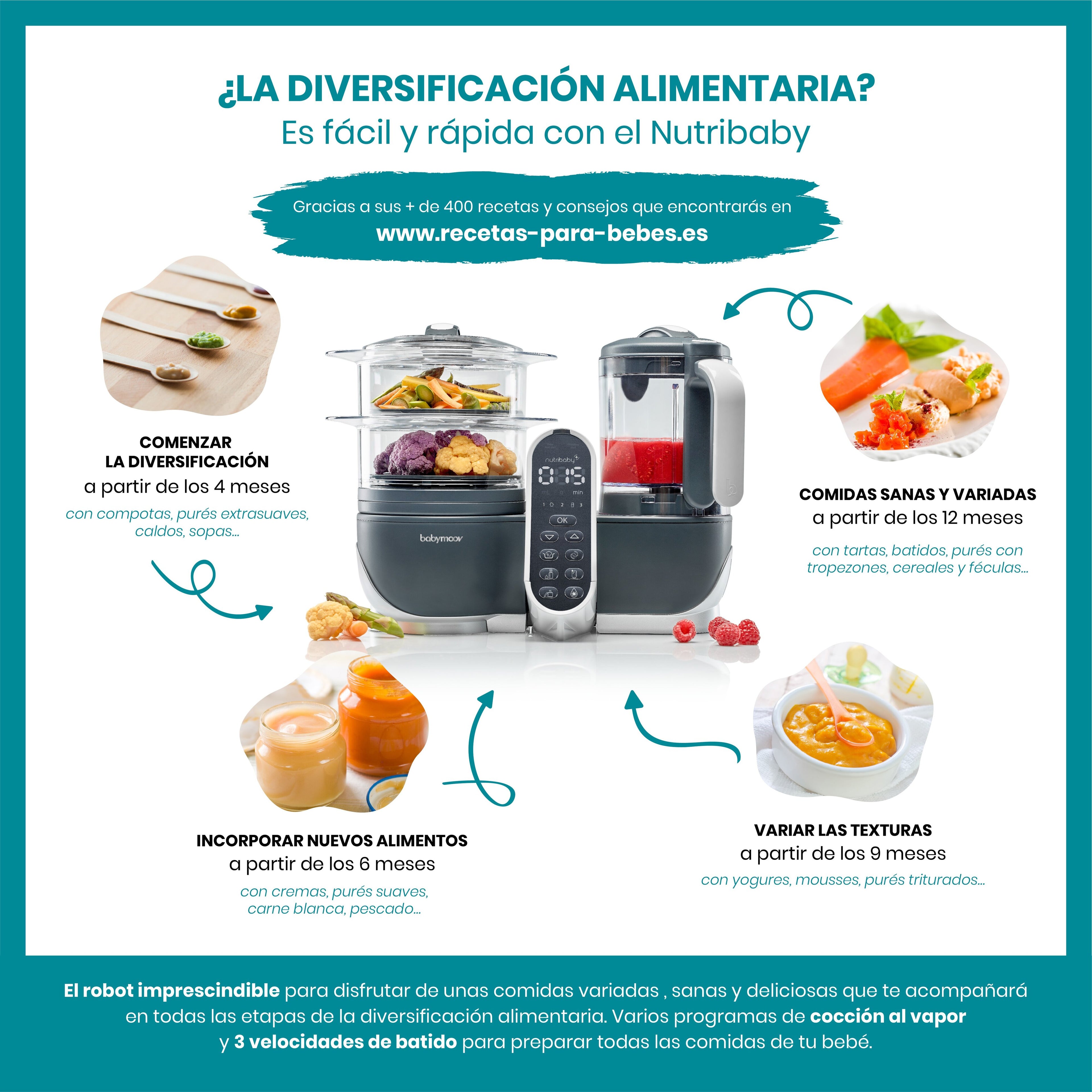 Robot de cocina Babymoov Nutribaby (+) batidora y vaporera