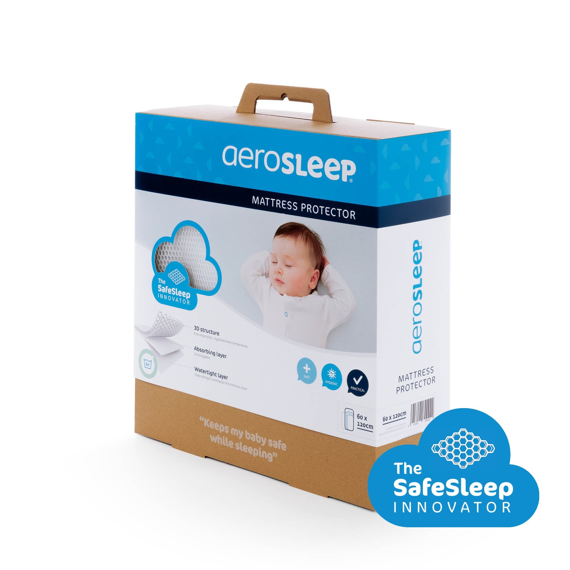 Protector para Colchón de MINICUNA Aerosleep