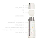 Termo Liquido Miniland Thermy 350ml Valencia