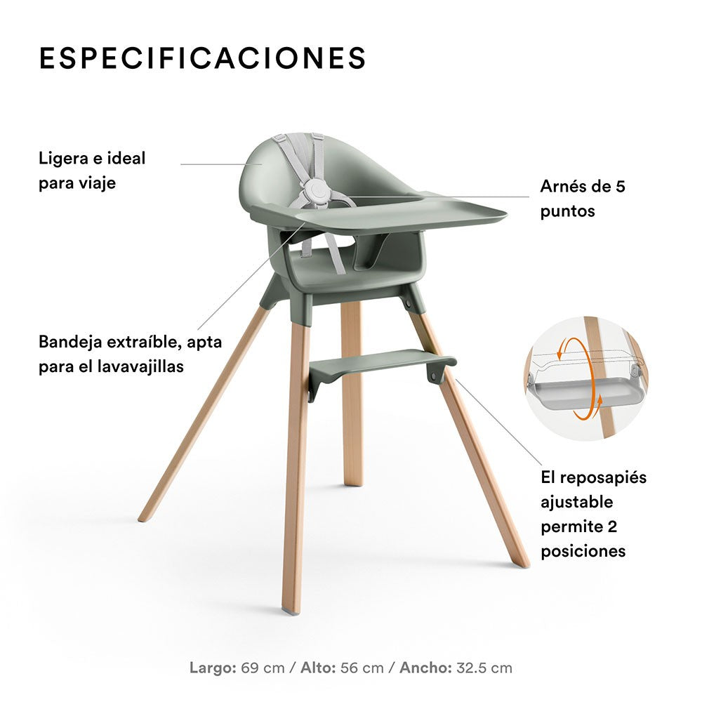 Trona Stokke Clikk
