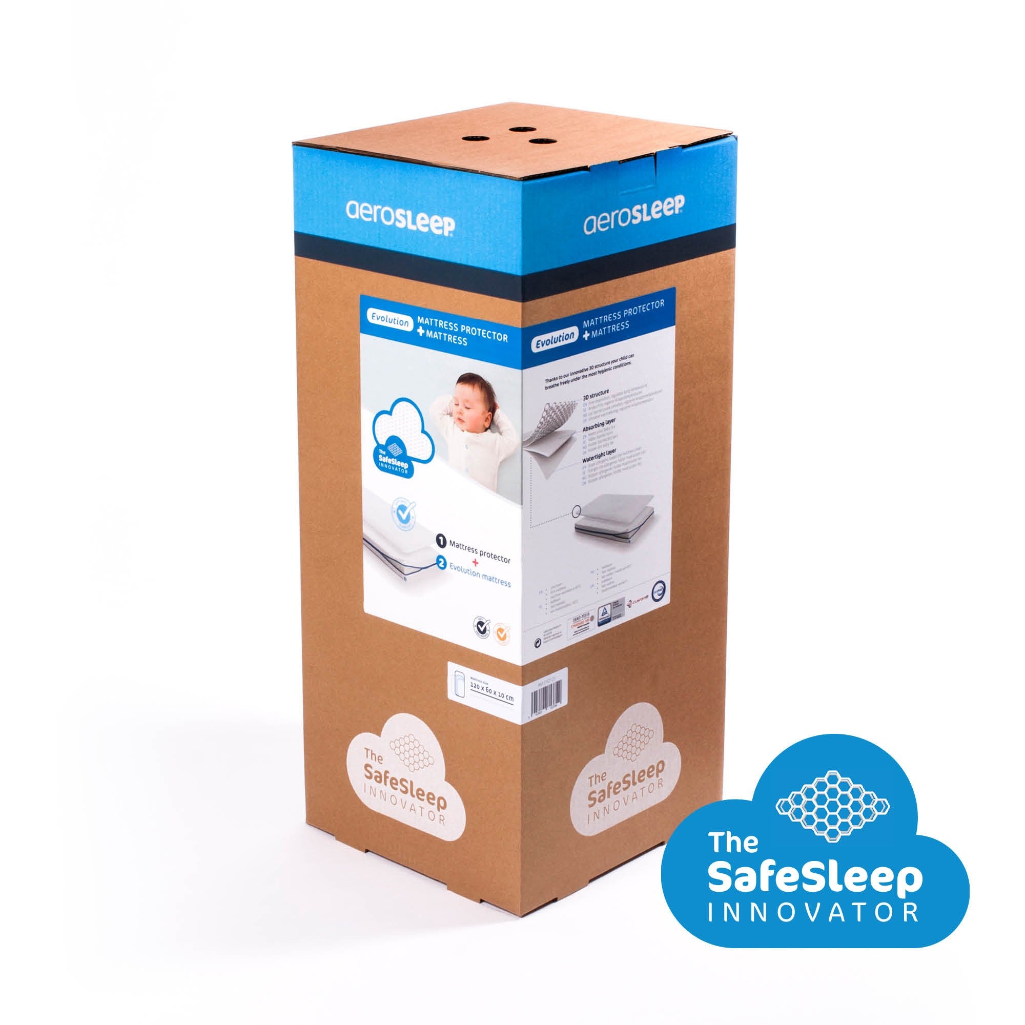 Protector + Colchón Aerosleep Safe Pack Evolution para CUNA