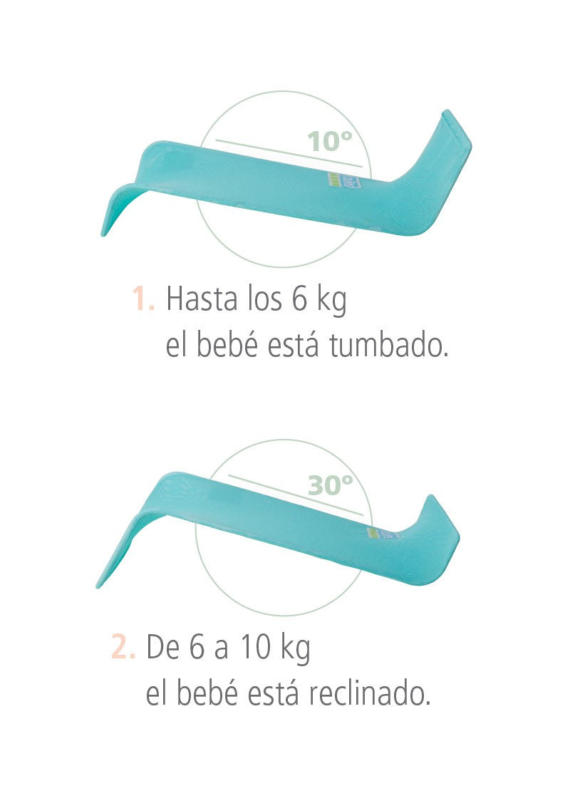Hamaca evolutiva de Baño Saro 2 posiciones