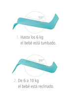 Hamaca evolutiva de Baño Saro 2 posiciones