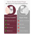 Sacaleches doble portatil Momcozy s12 pro