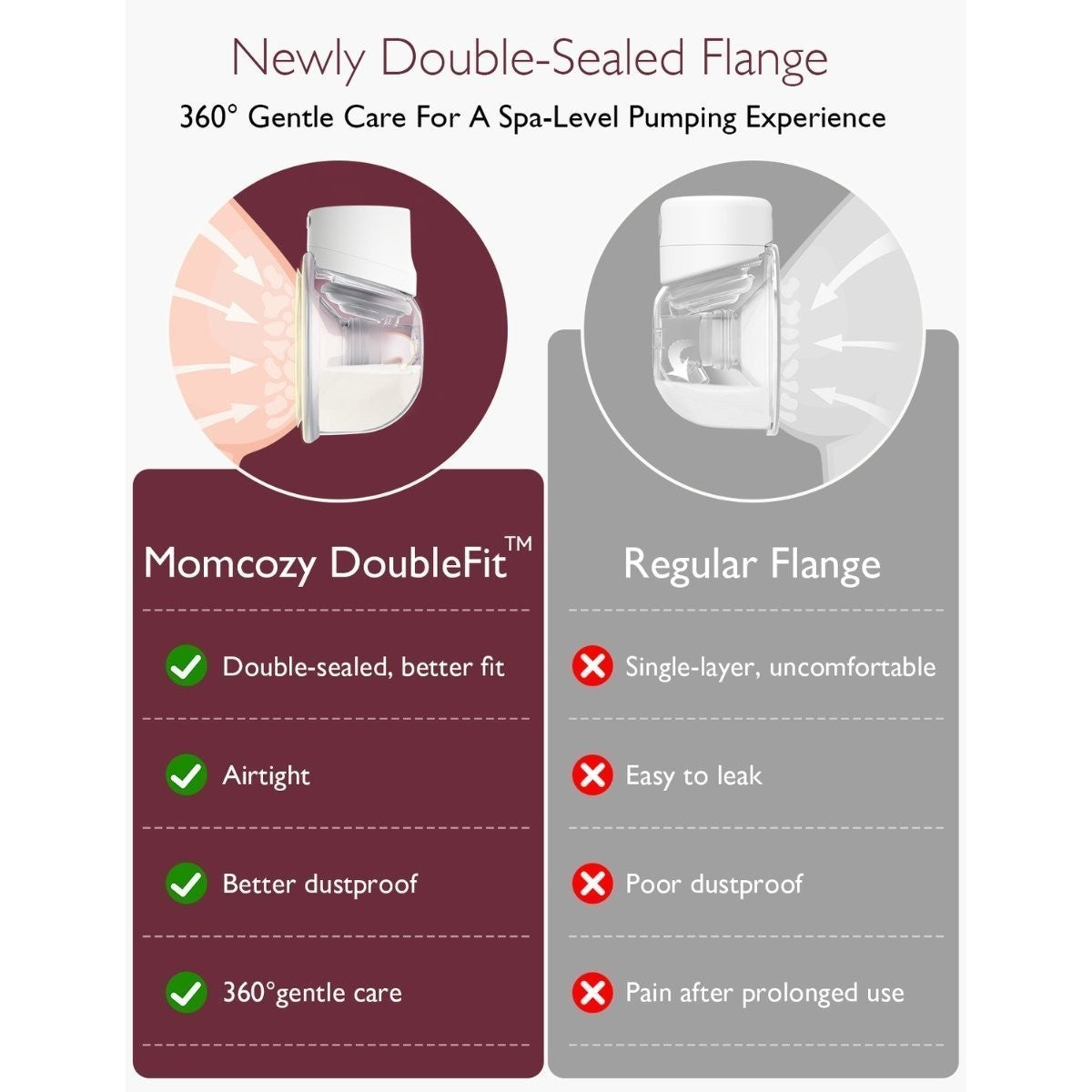 Sacaleches doble portatil Momcozy s12 pro