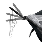 Chasis Cybex Sport Avi