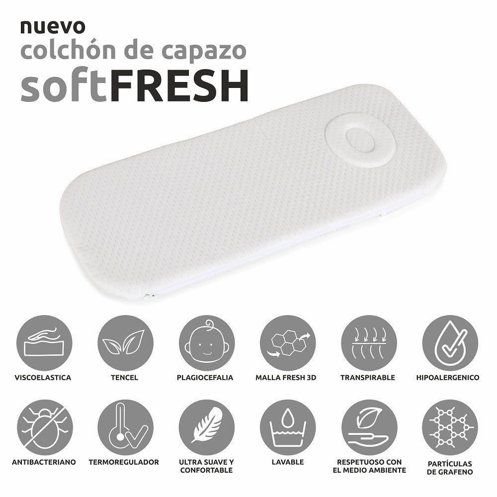 Cochecito duo Bebecar WEi