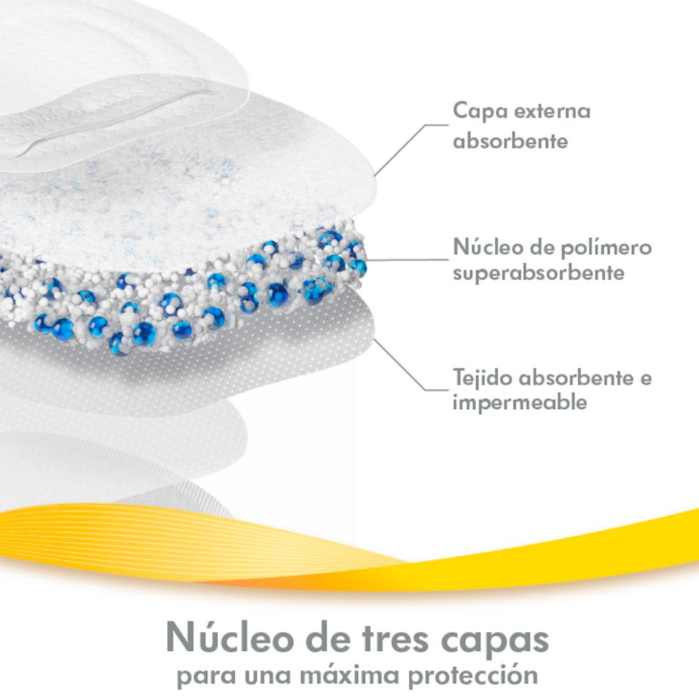 Discos absorbentes desechables Medela Ultratranspirables 60 Uds