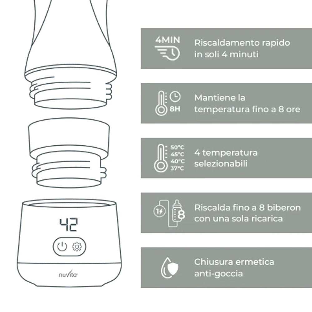 Calientabiberón Nuvita Portátil Universal Warm'n'Go