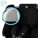 Silla Auto Maxi-Cosi Emerald 360 Pro 40-150cm