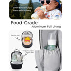 Mochila maternal Momcozy