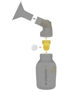 Pack de 2 Válvulas y 6 Membranas Medela