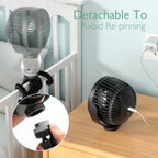 Ventilador portatil Momcozy usb