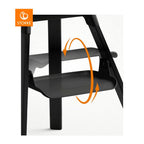 Trona Stokke Clikk